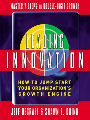 cover image of Leading Innovation